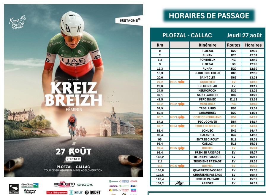 Horaires passage Kreiz Breizh Elites Féminin le jeudi 27 août 2026